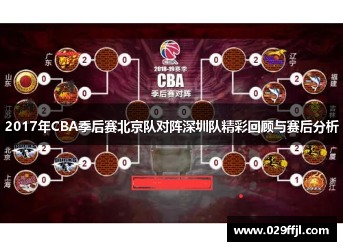 2017年CBA季后赛北京队对阵深圳队精彩回顾与赛后分析