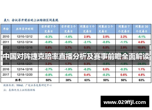 中国对阵捷克赔率直播分析及赛事前瞻全面解读